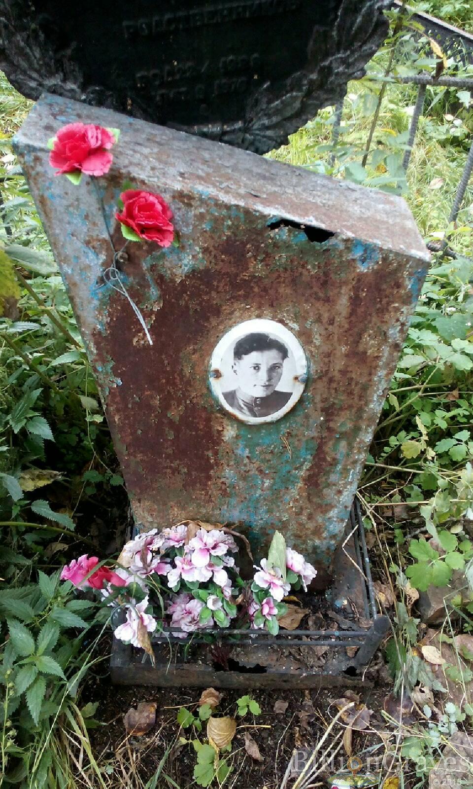 Глухов Виктор Петрович