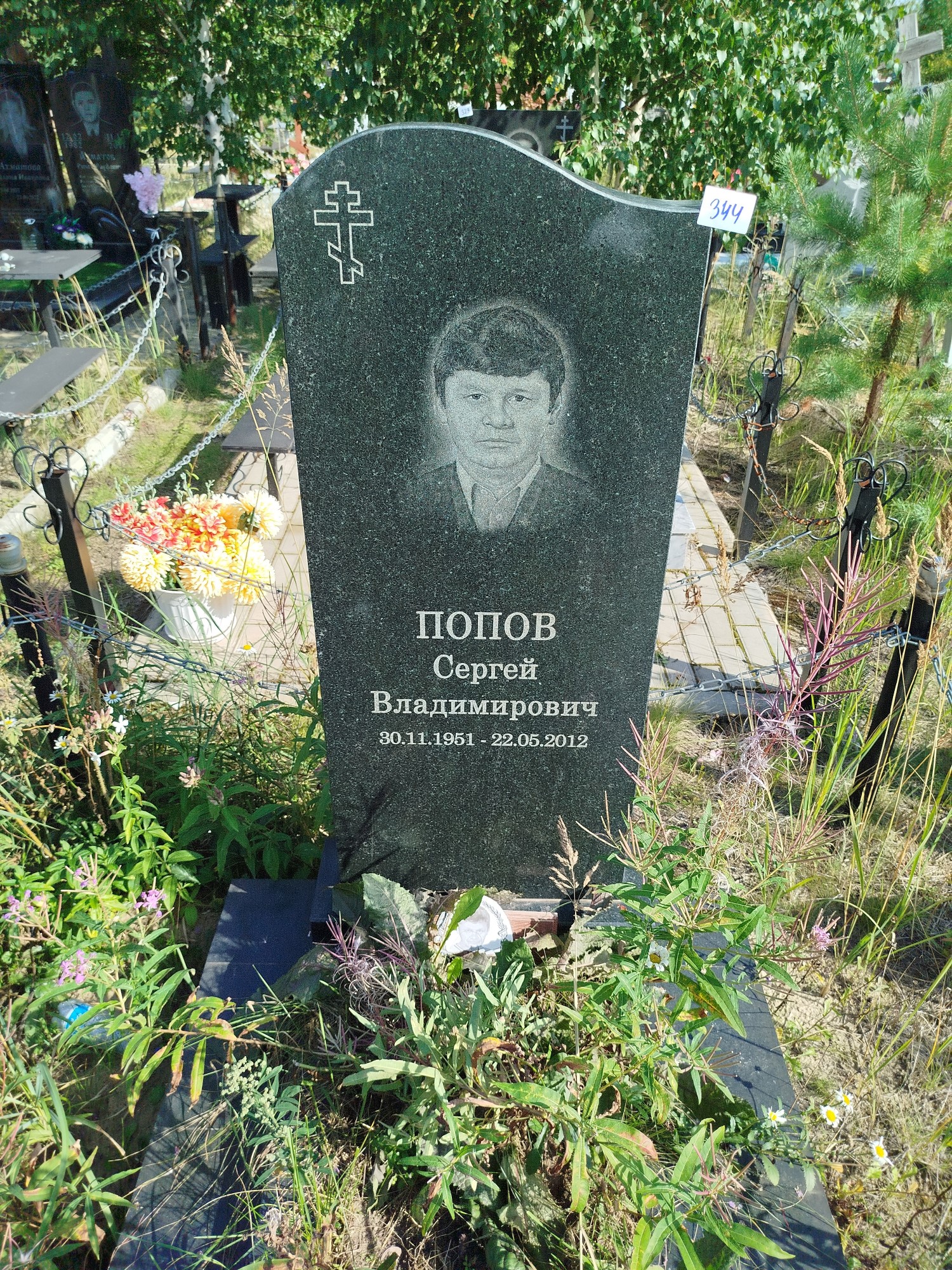 Попов Сергей Владимирович