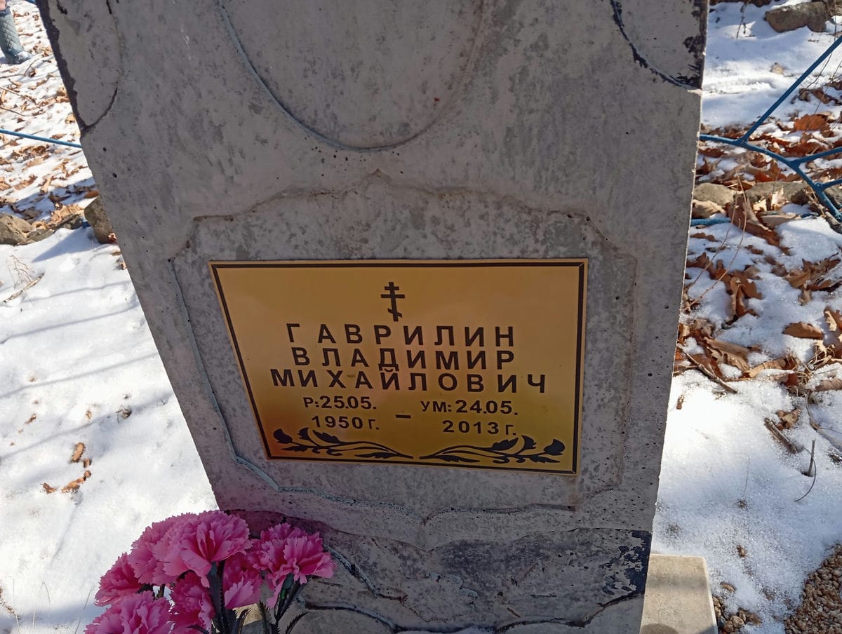 Гаврилин Владимир Михайлович