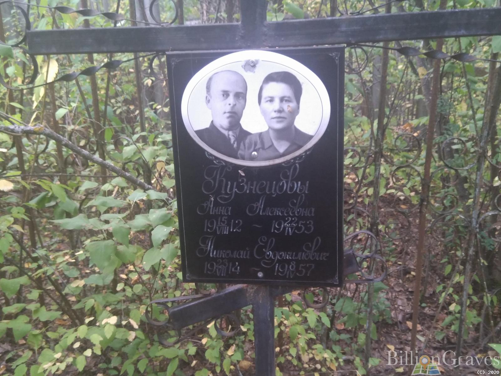 Кузнецова Анна Алексеевна