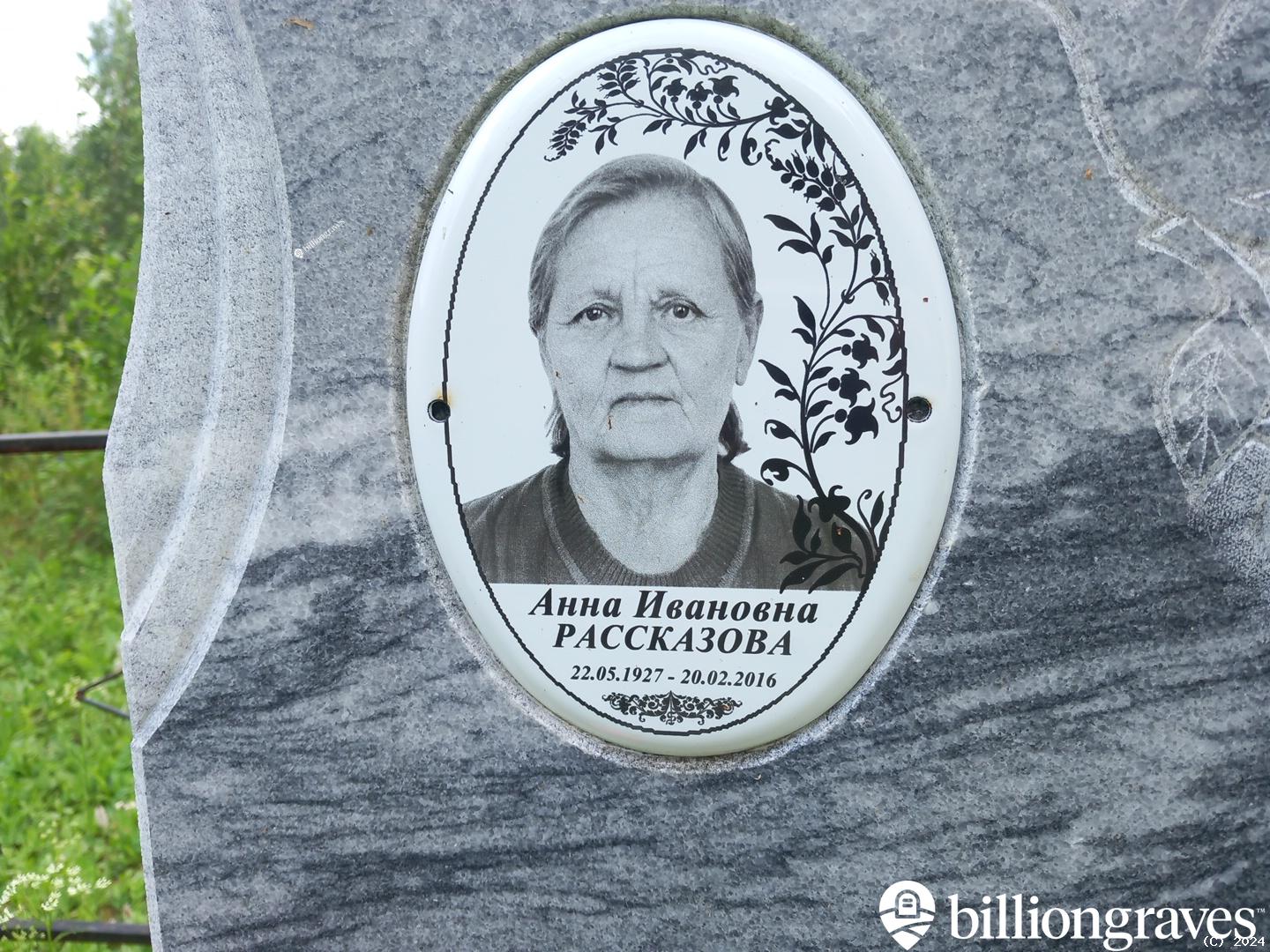 Рассказова Анна Ивановна