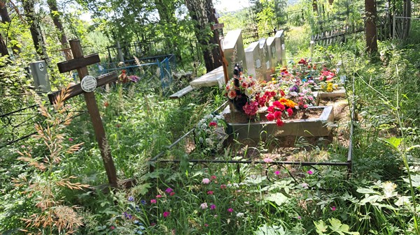 Жихарев Кирилл Георгиевич
