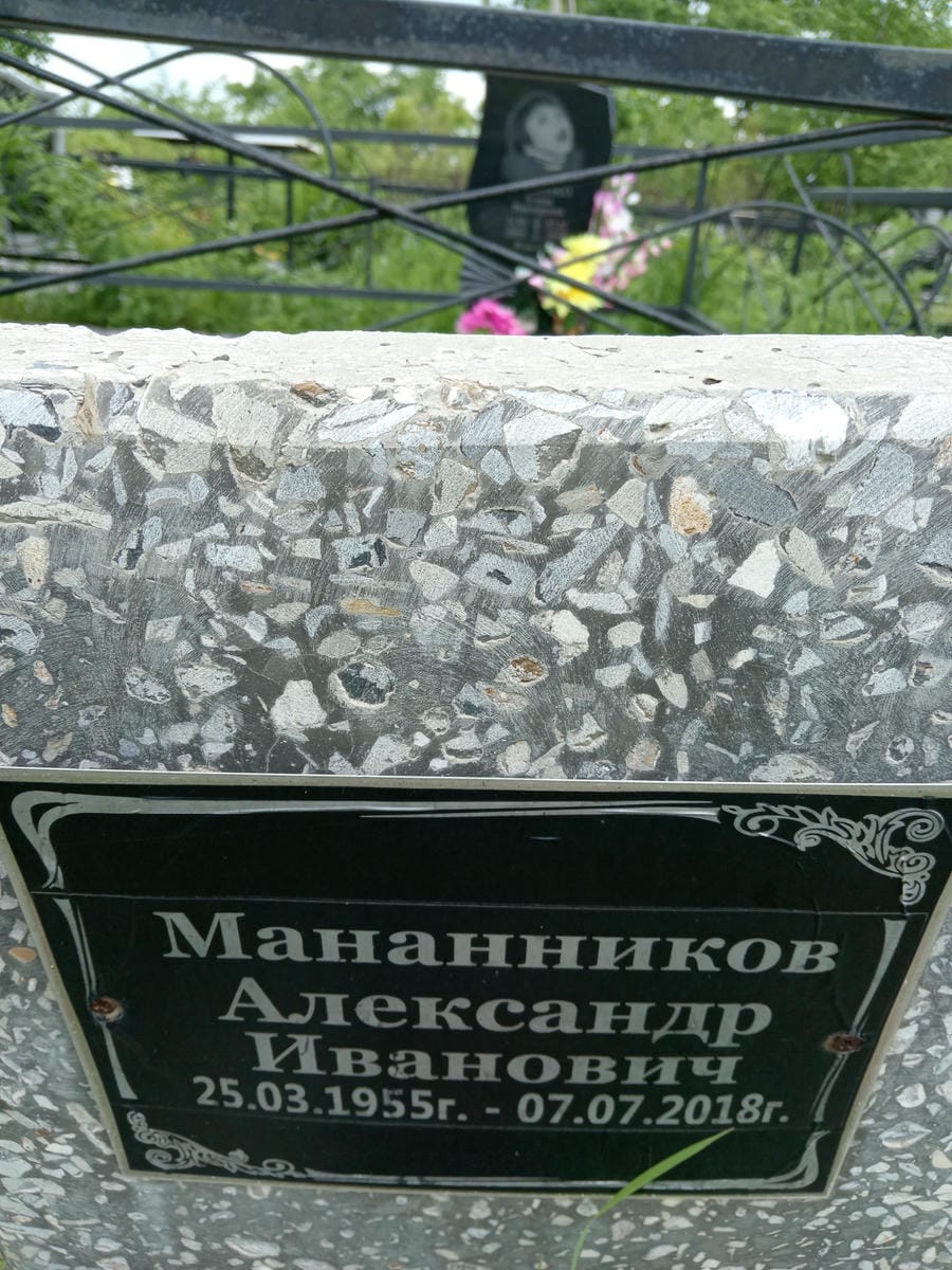 Мананников Александр Иванович