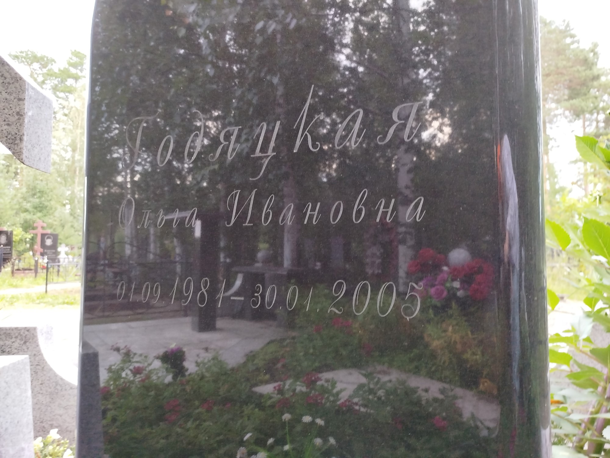 Годяцкая Ольга Ивановна