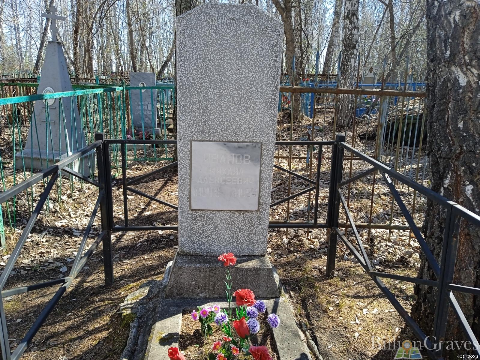 Иванов Михаил Алексеевич