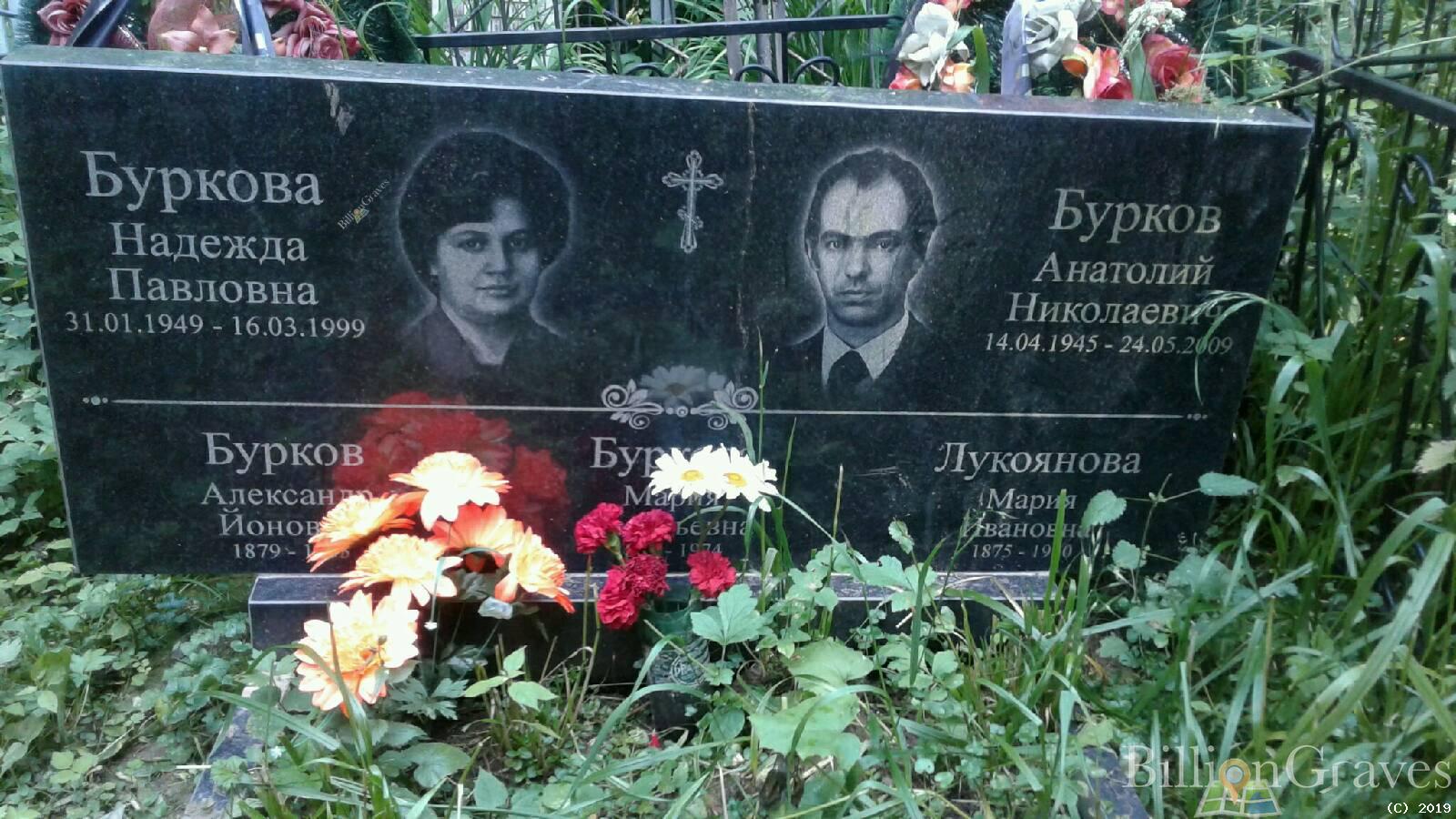 Бурков Анатолий Николаевич