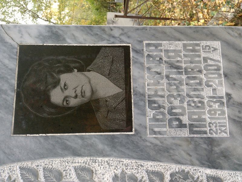 Розалия Пьянкова Павловна