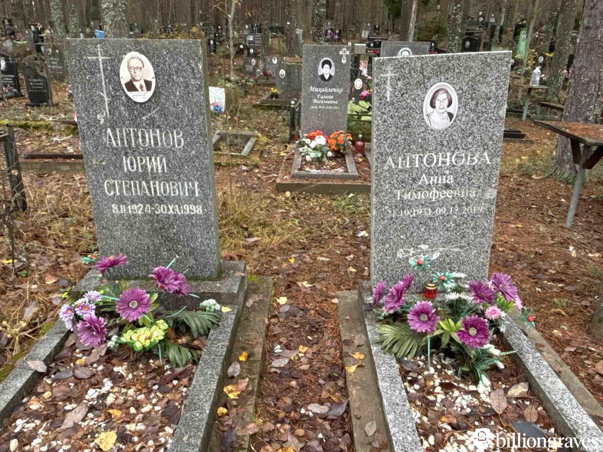 Антонов Юрий Степанович