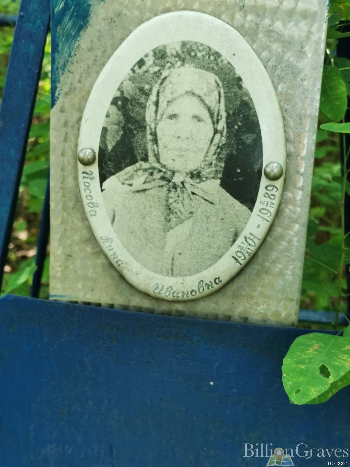 Носова Анна Ивановна