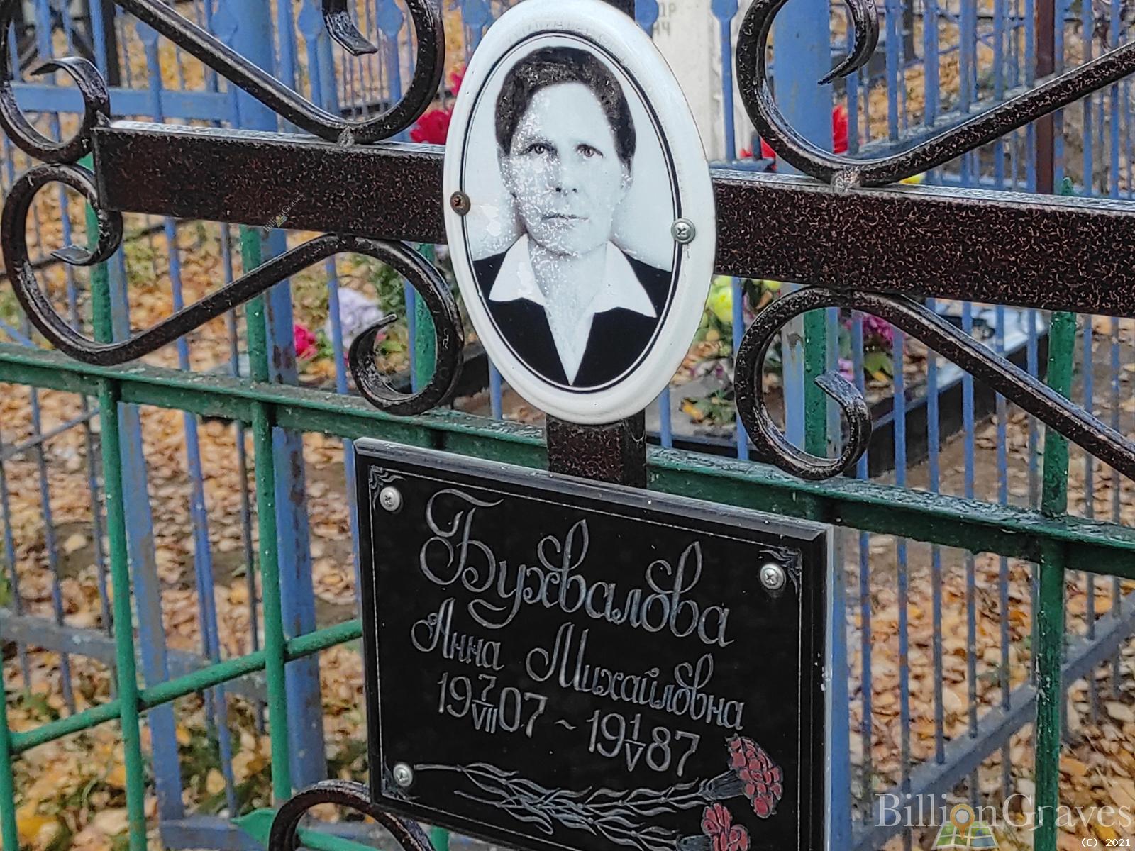 Бухвалова Анна Михайловна