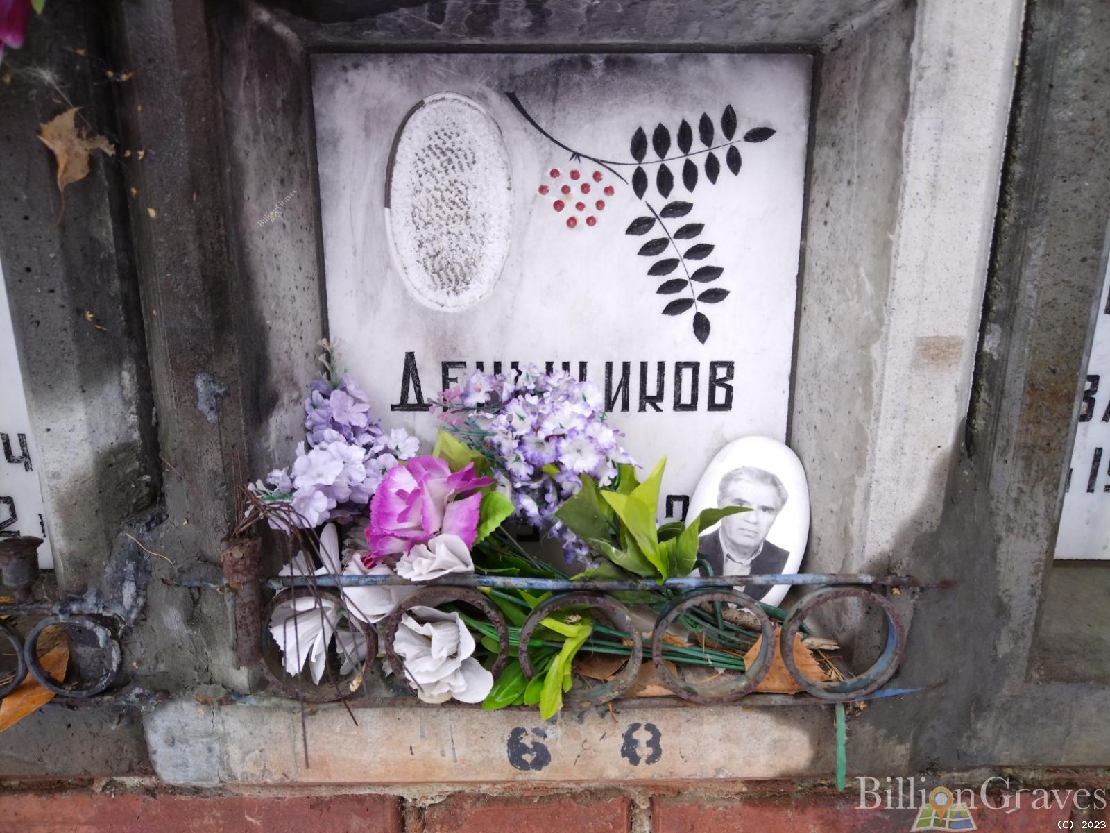 Деньщиков С. М.