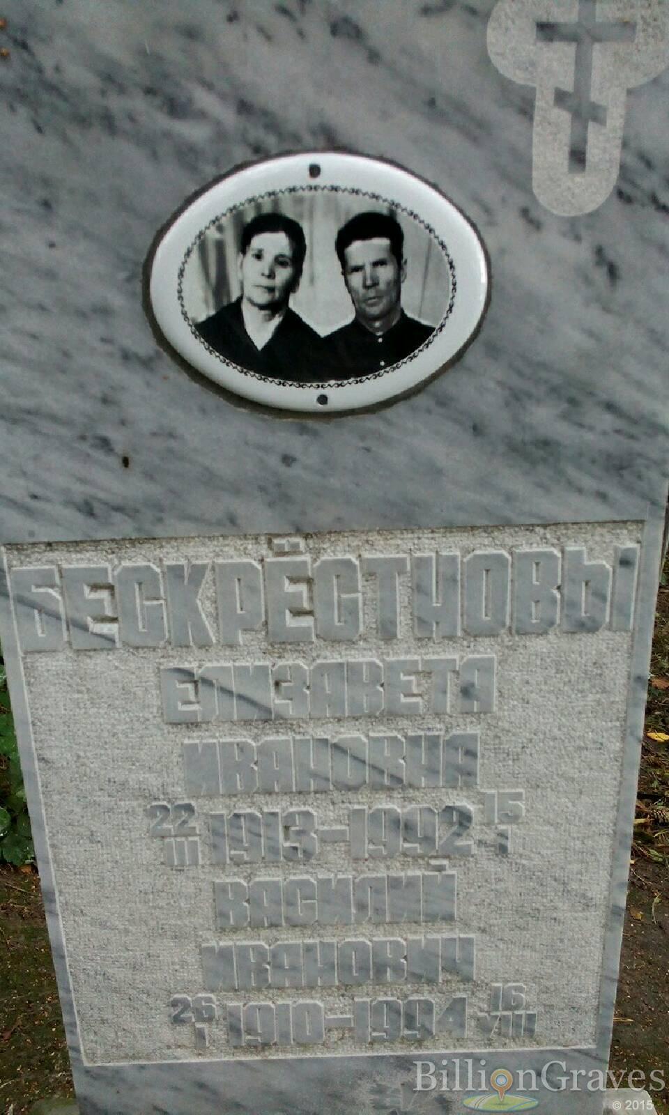 Бескрёстнова Елизавета Ивановна