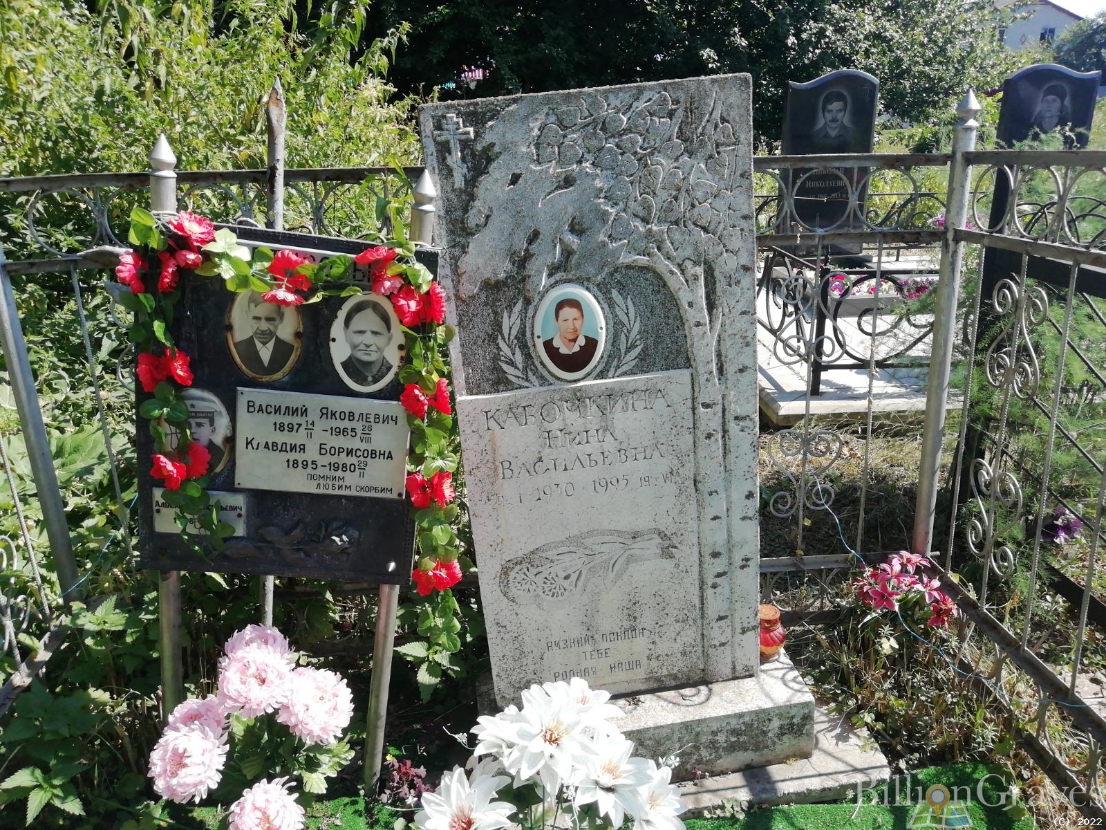 Фетисов Василий Яковлевич