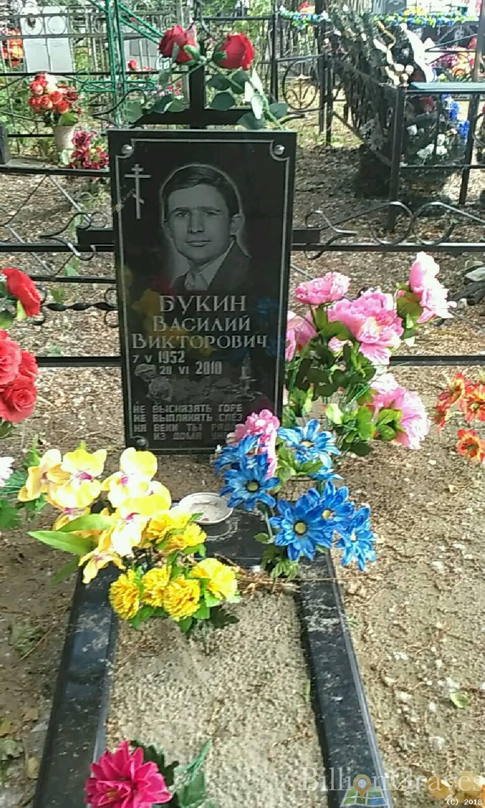 Букин Василий Викторович