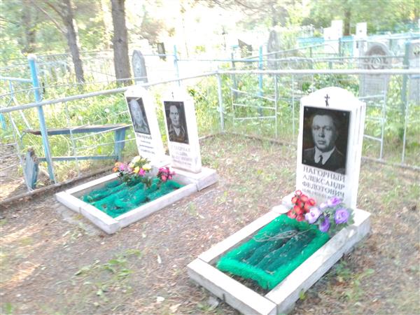 Нагорная Полина Валентиновна