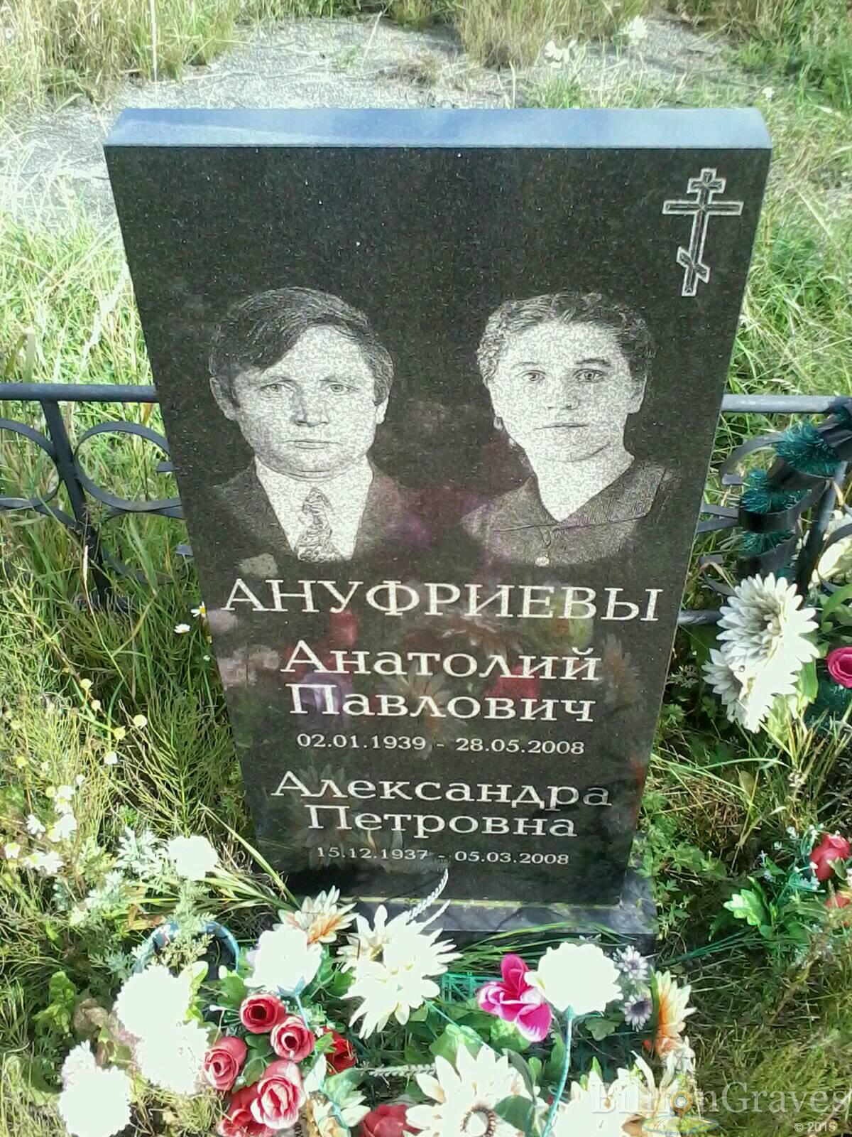 Ануфриев Анатолий Павлович