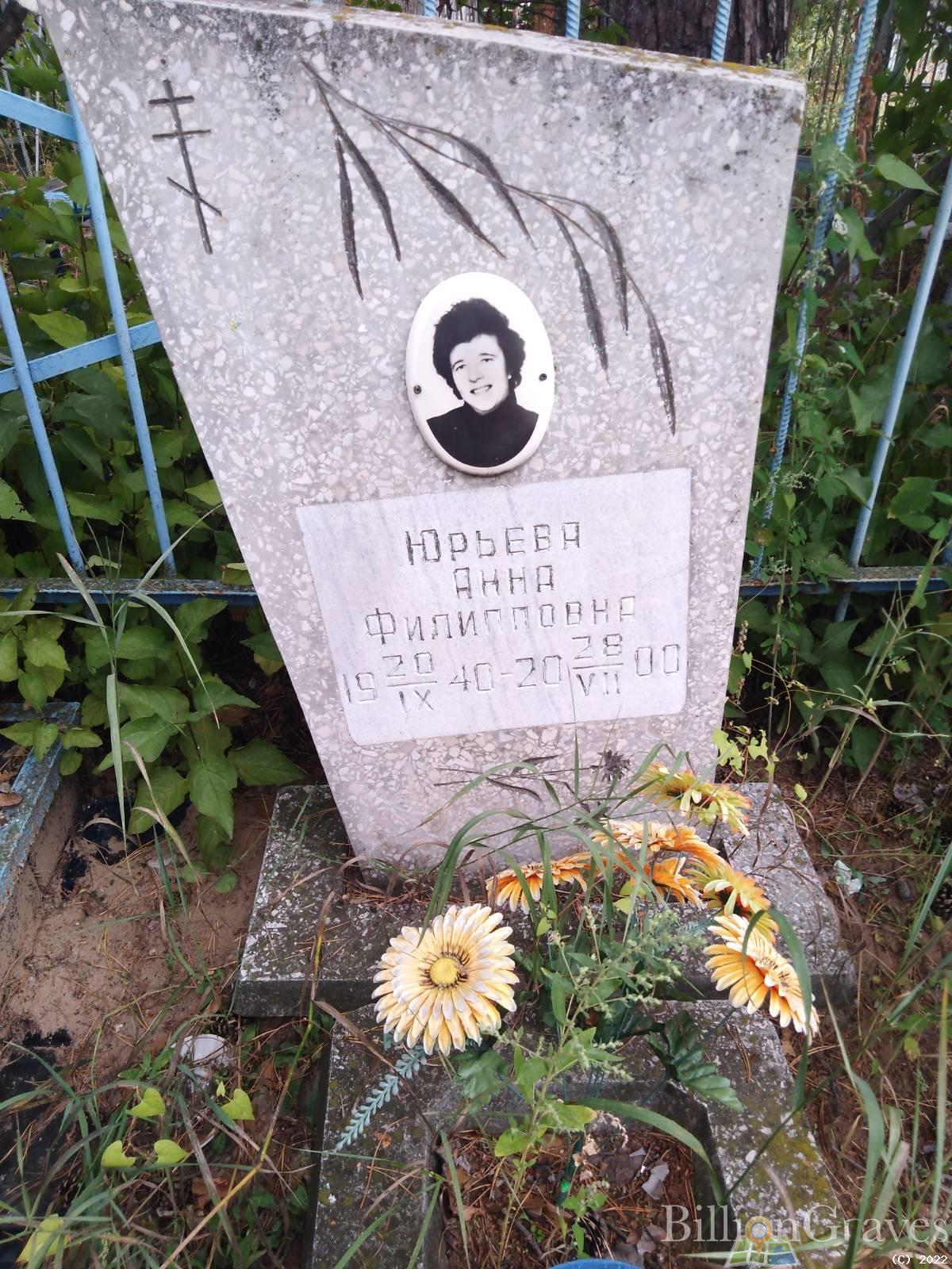 Юрьева Анна Филипповна