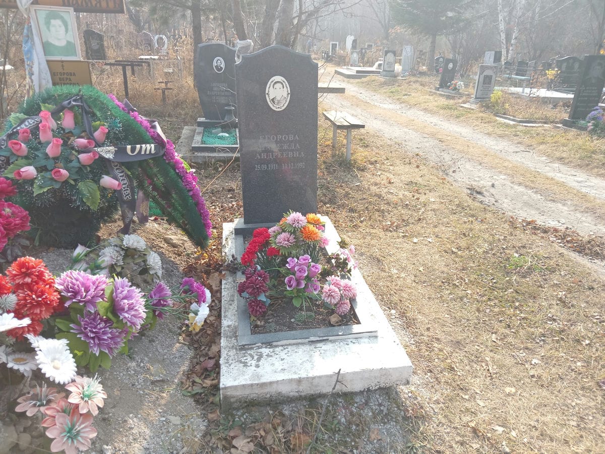 Нгорова Надежда Андреевна