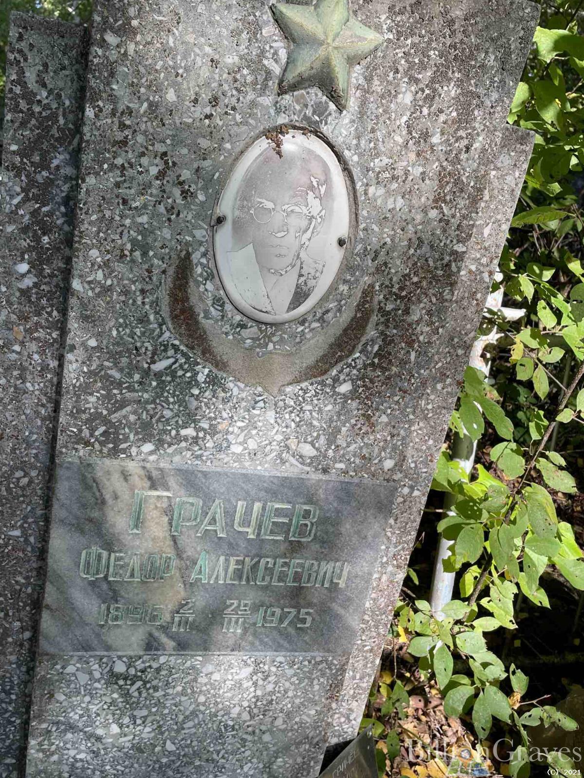 Грачев Федор Алексеевич