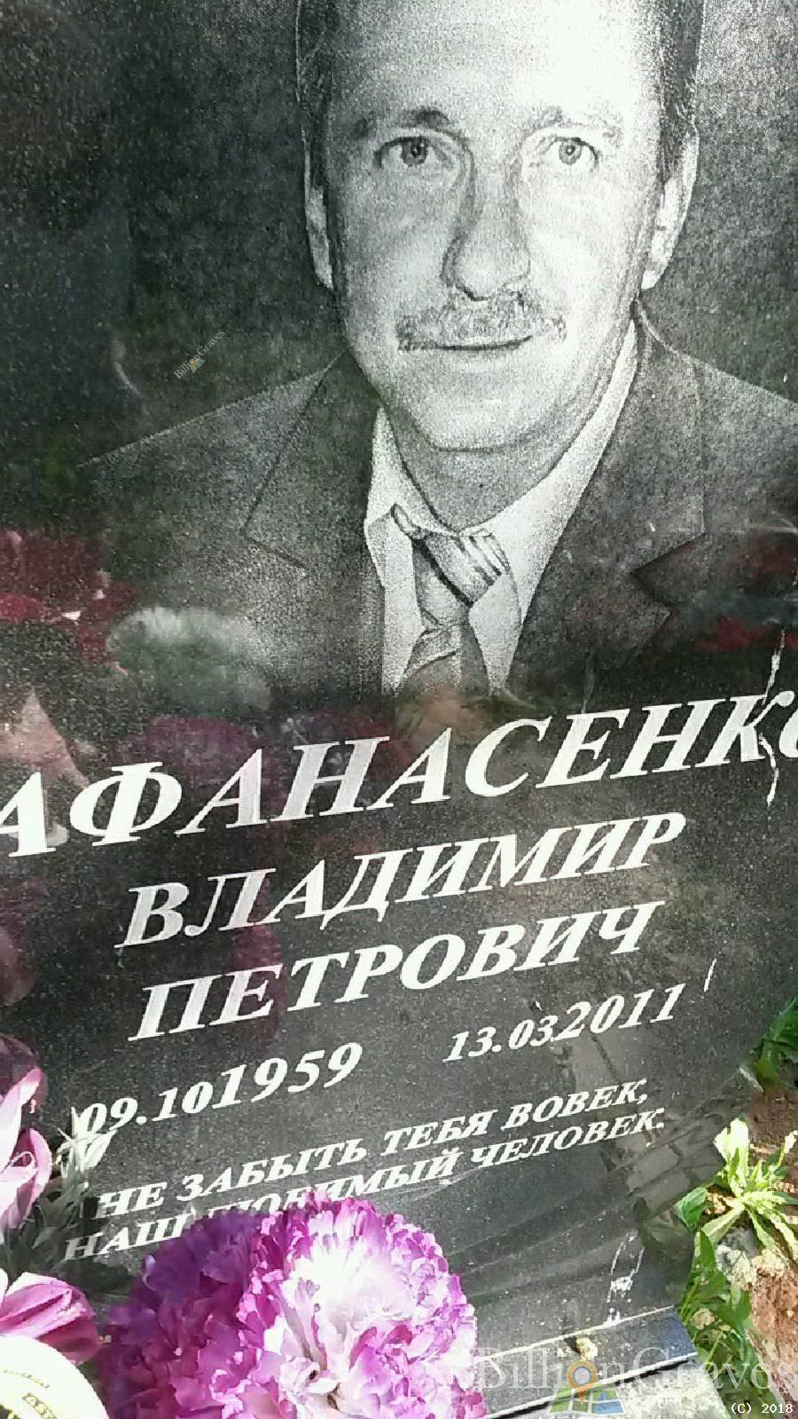 Афанасенко Александра Ивановна