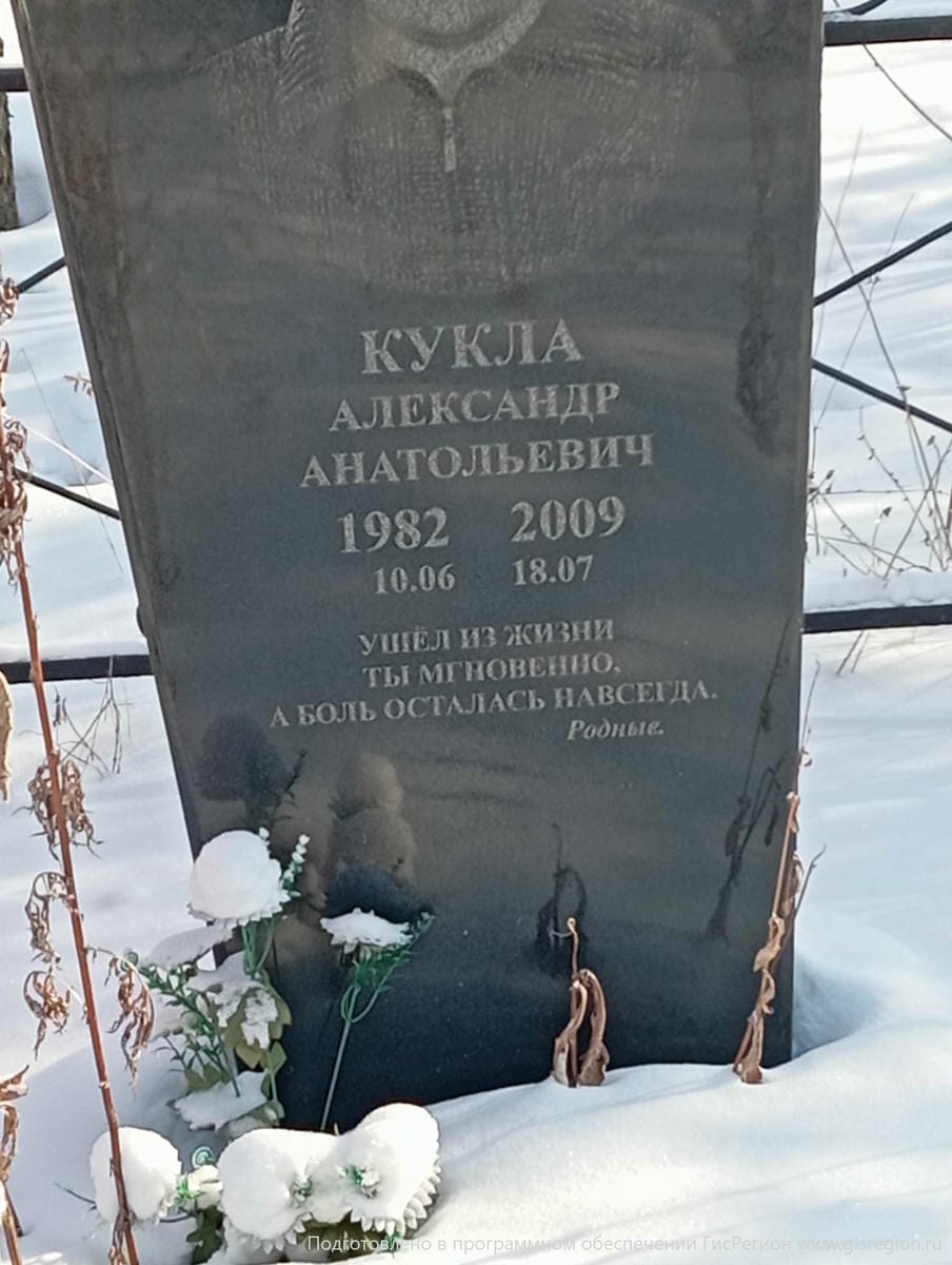 Кукла Александр Анатольевич