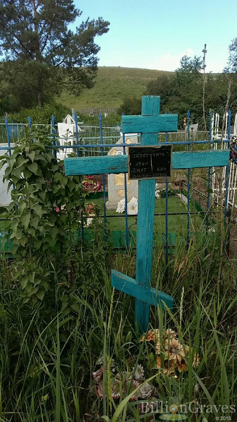 Золотухина Ираида Дмитриевна