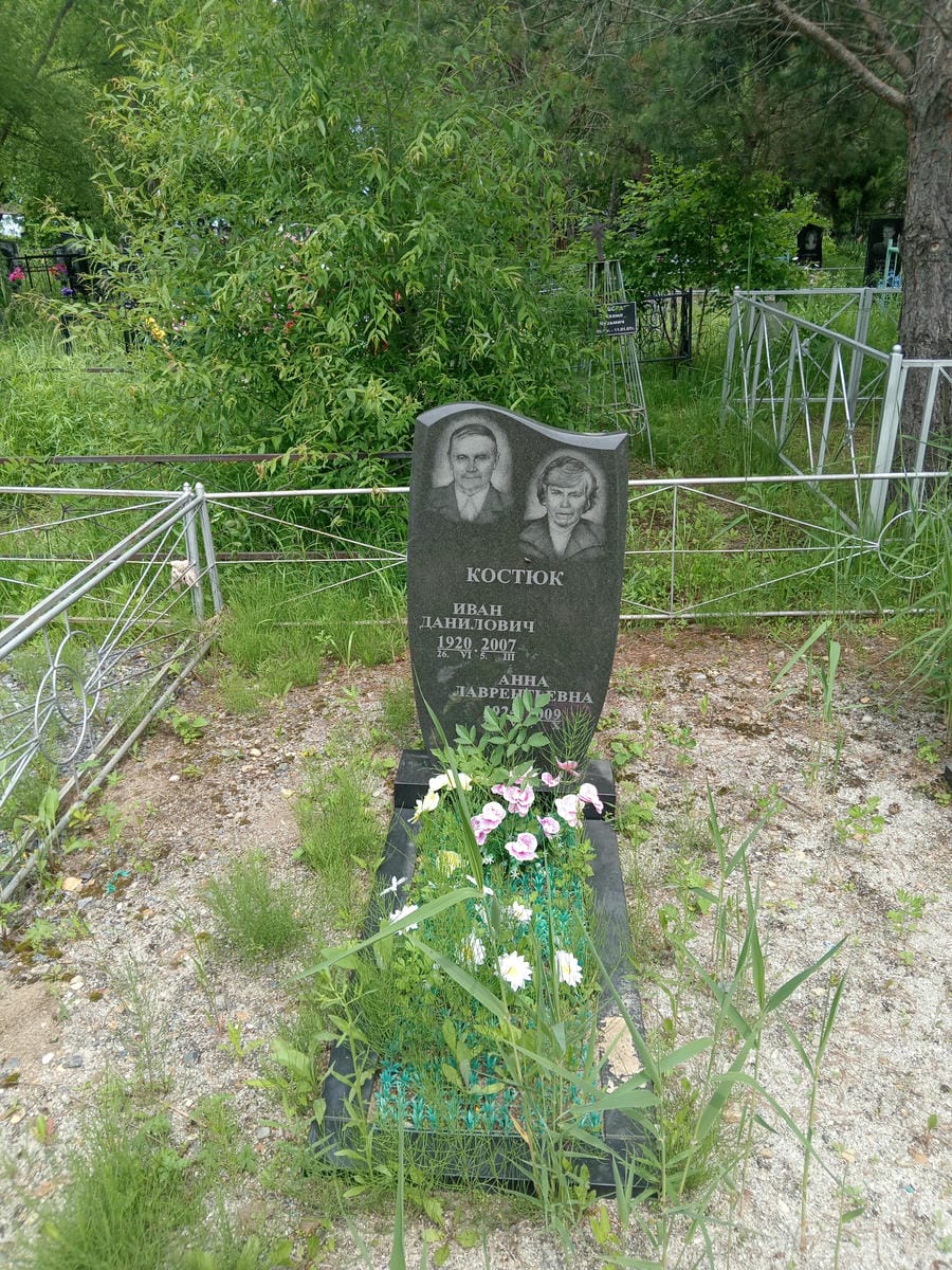 Костюк Анна Лаврентьевна