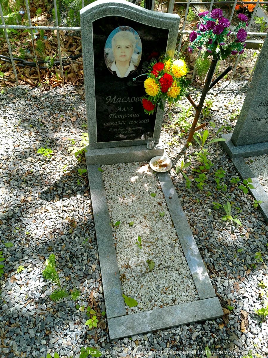 Маслова Анна Петровна