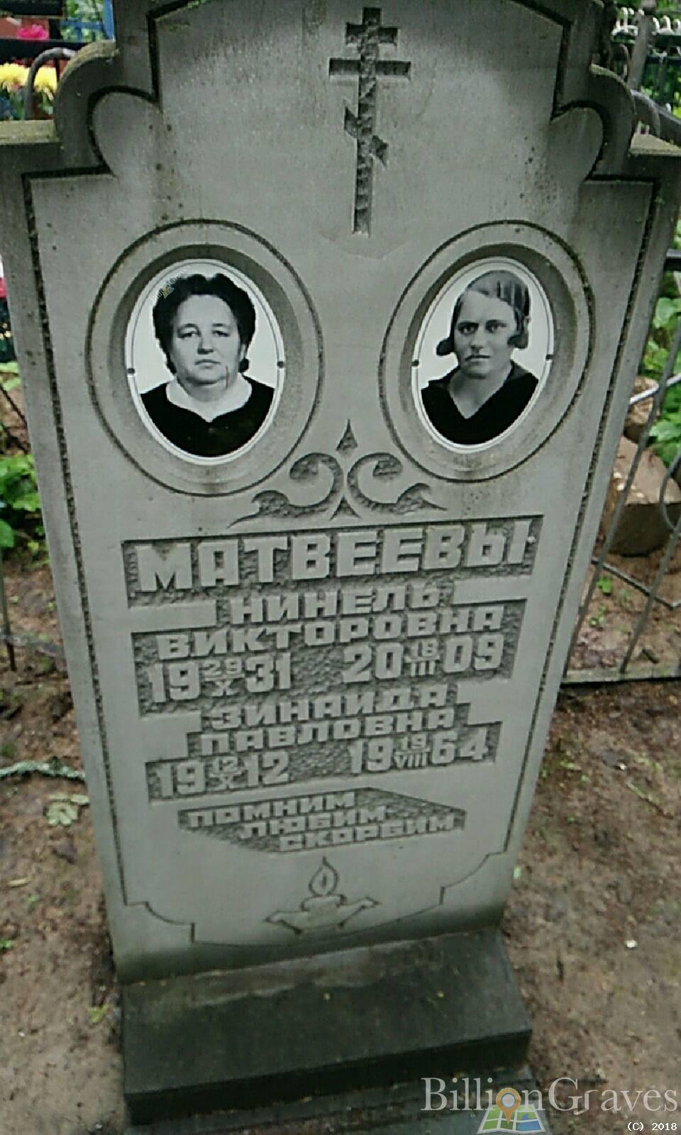 Авдеева Светлана Викторовна