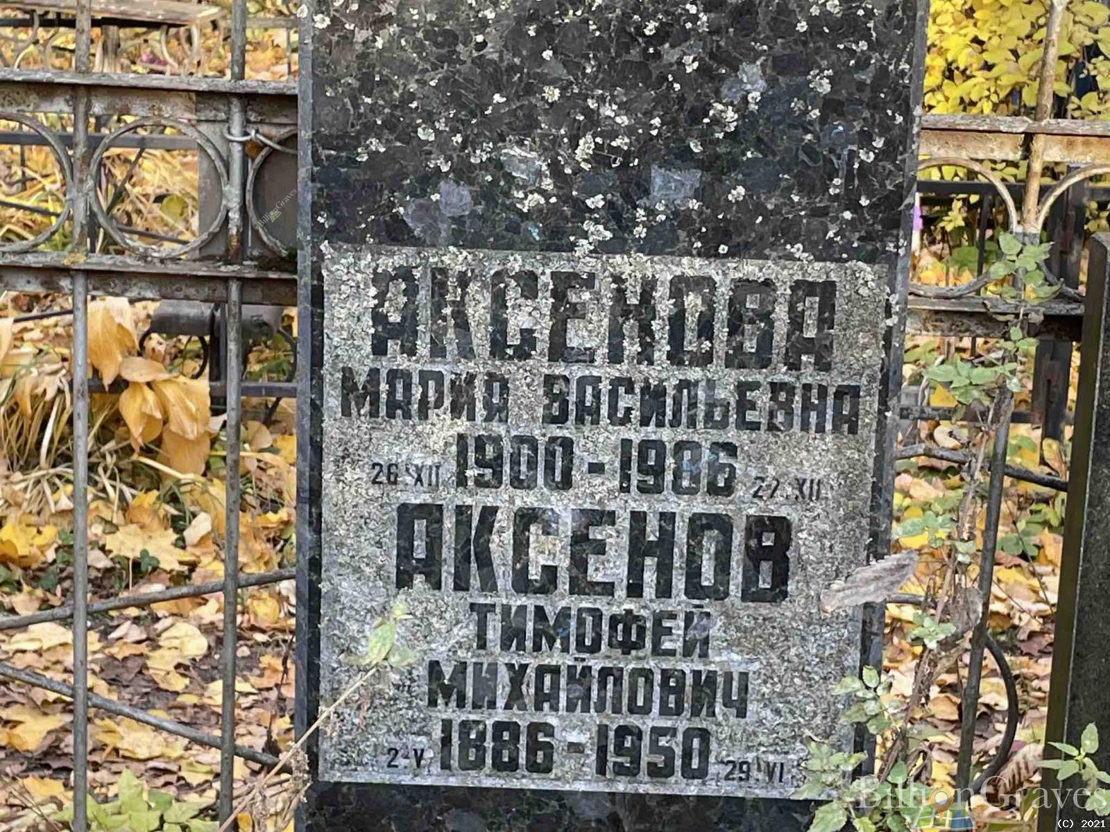 Аксенов Тимофей Михайлович