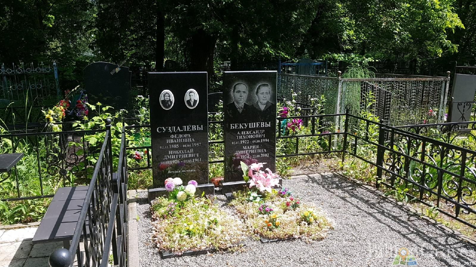 Бекушев Александр Тихонович