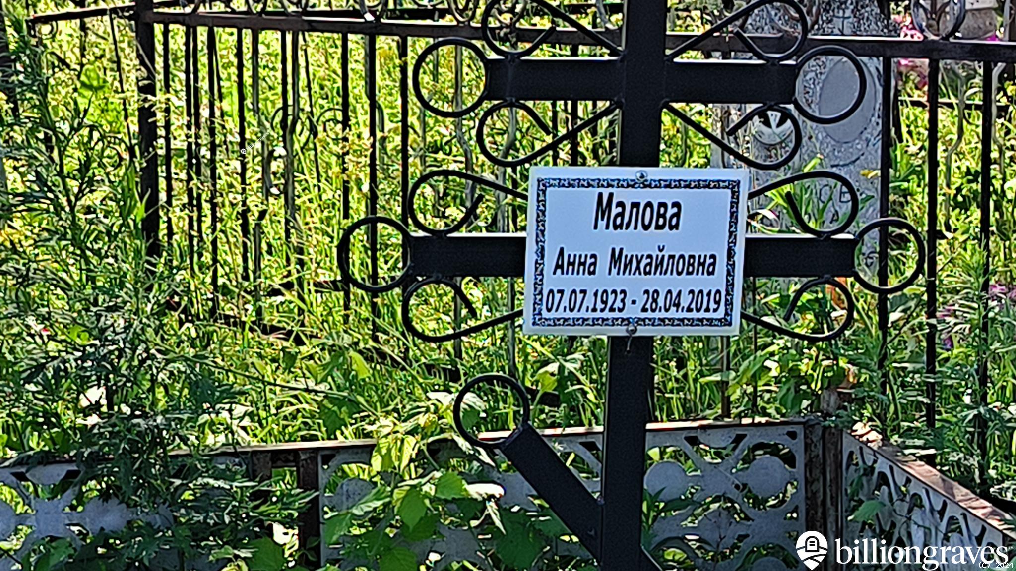 Малова Анна Михайловна