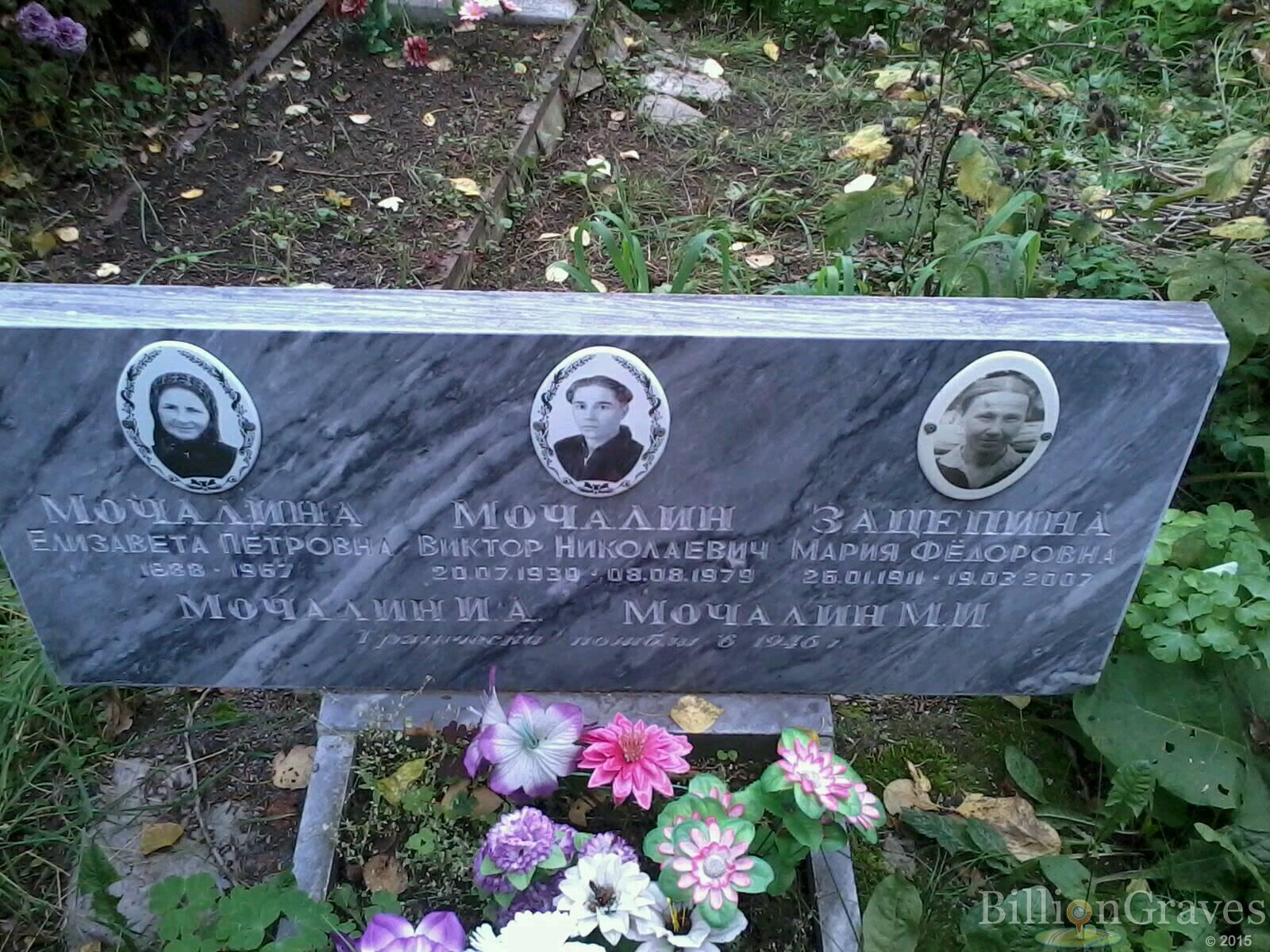 Зацепина Мария Федоровна