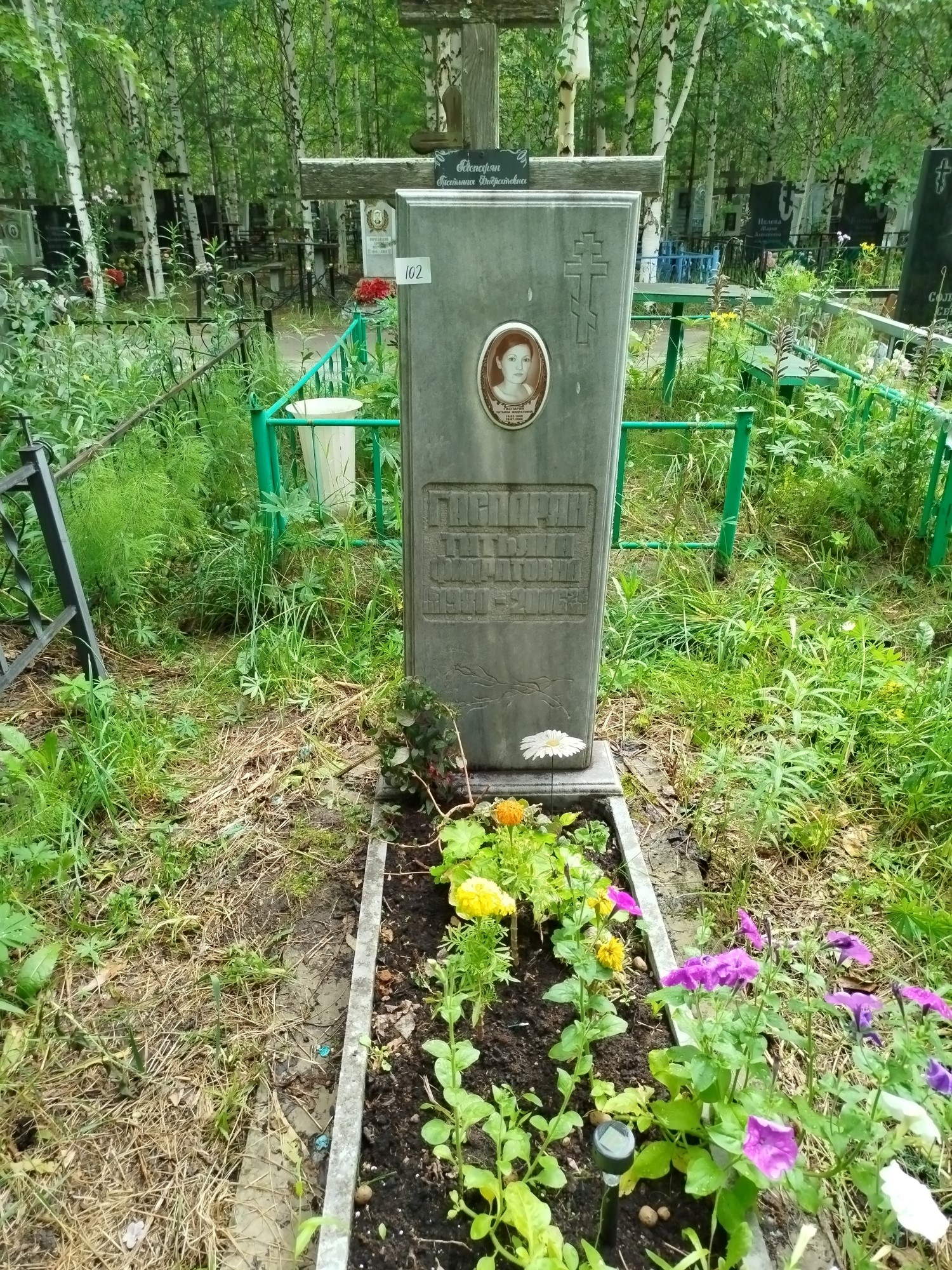 Гаспарян Татьяна Фидратовна