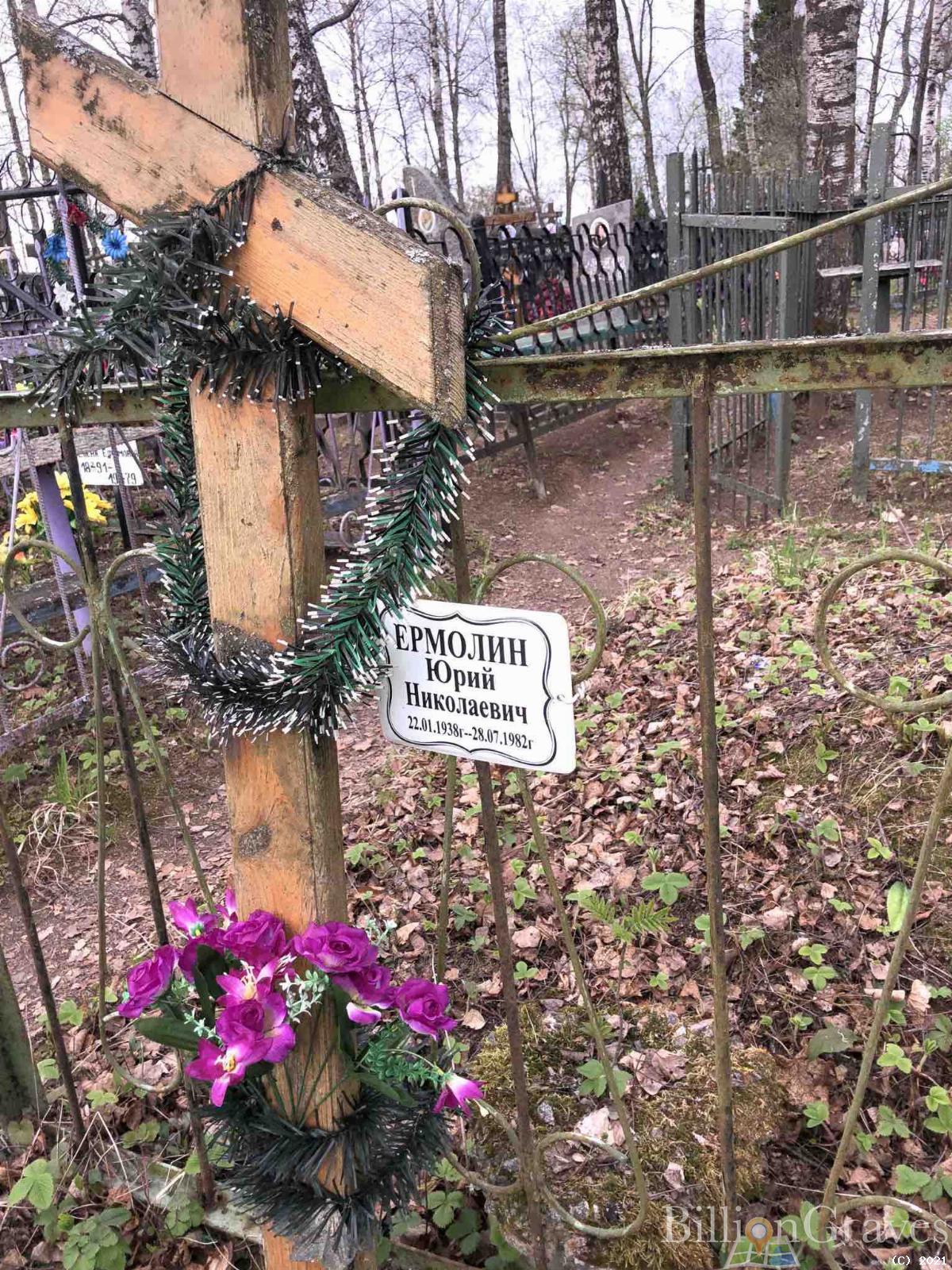Ермолин Юрий Николаевич