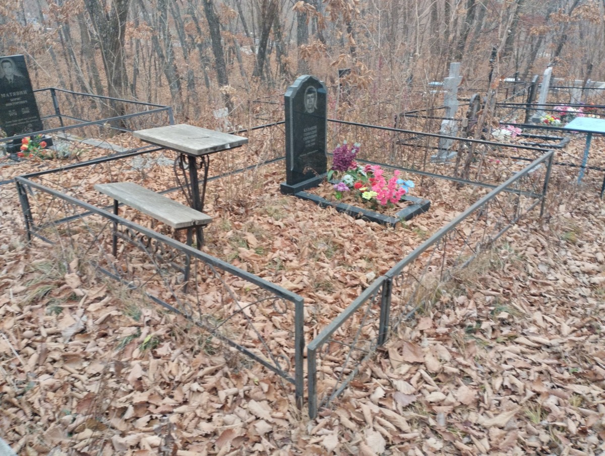 Кулаков Геннадий Сергеевич