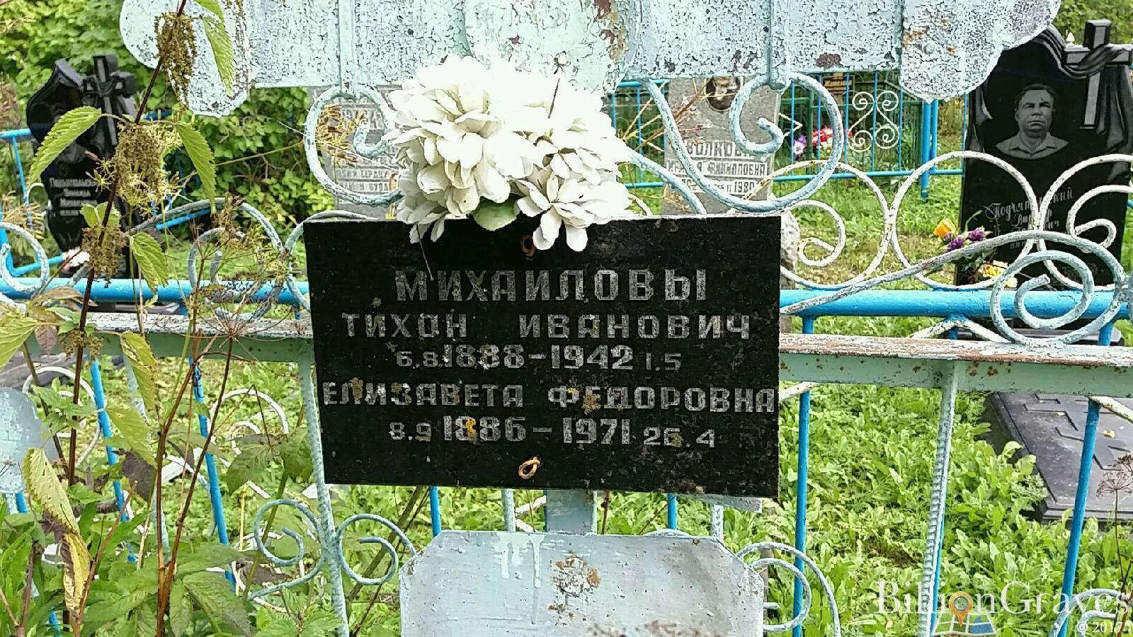 Михайлов Тихон Иванович