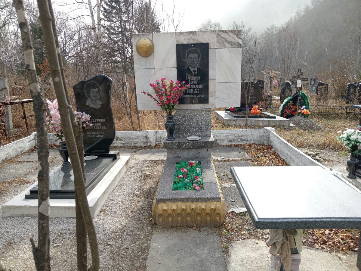 Проскуров Борис Александрович
