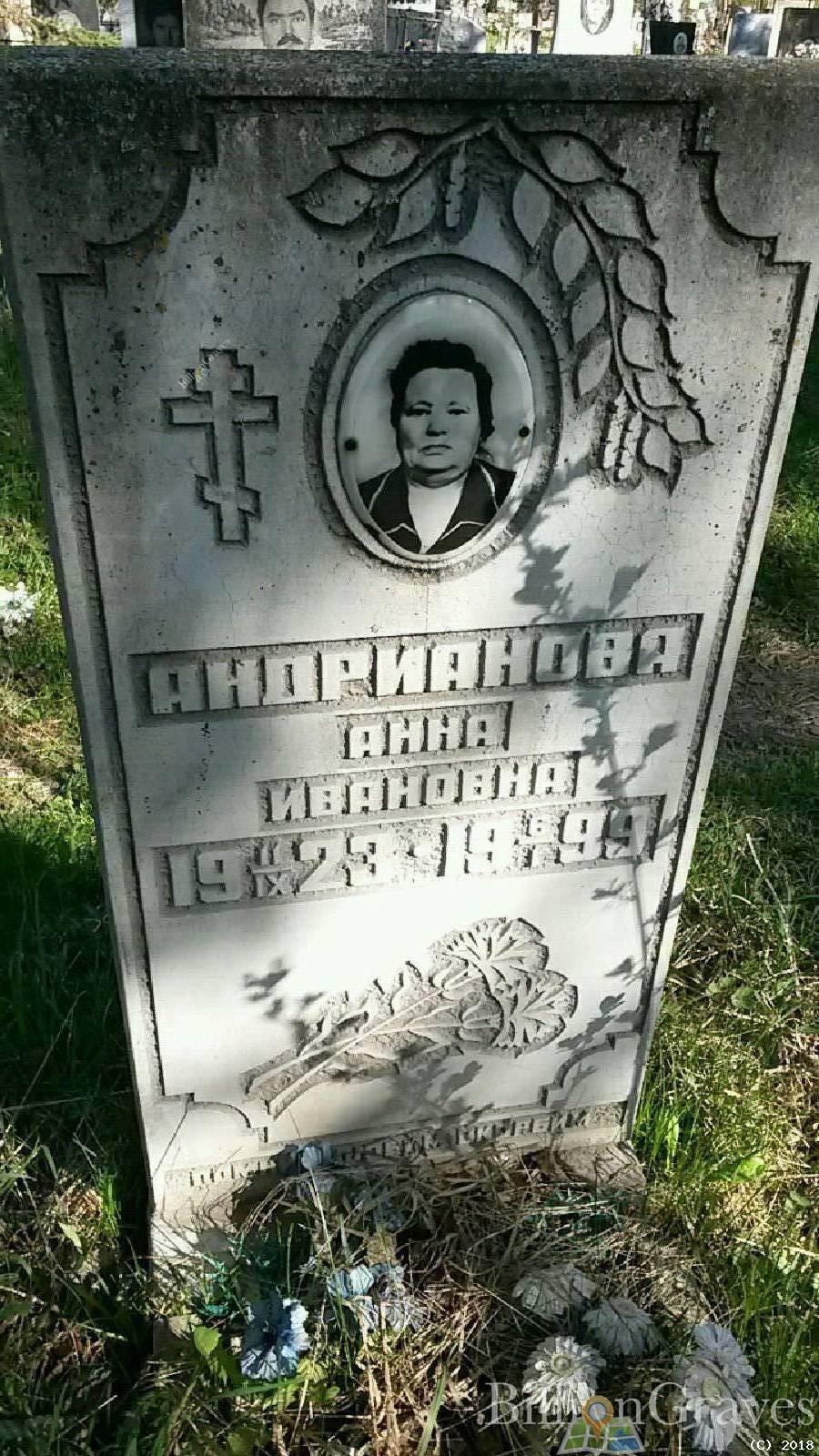 Андрианова Анна Ивановна