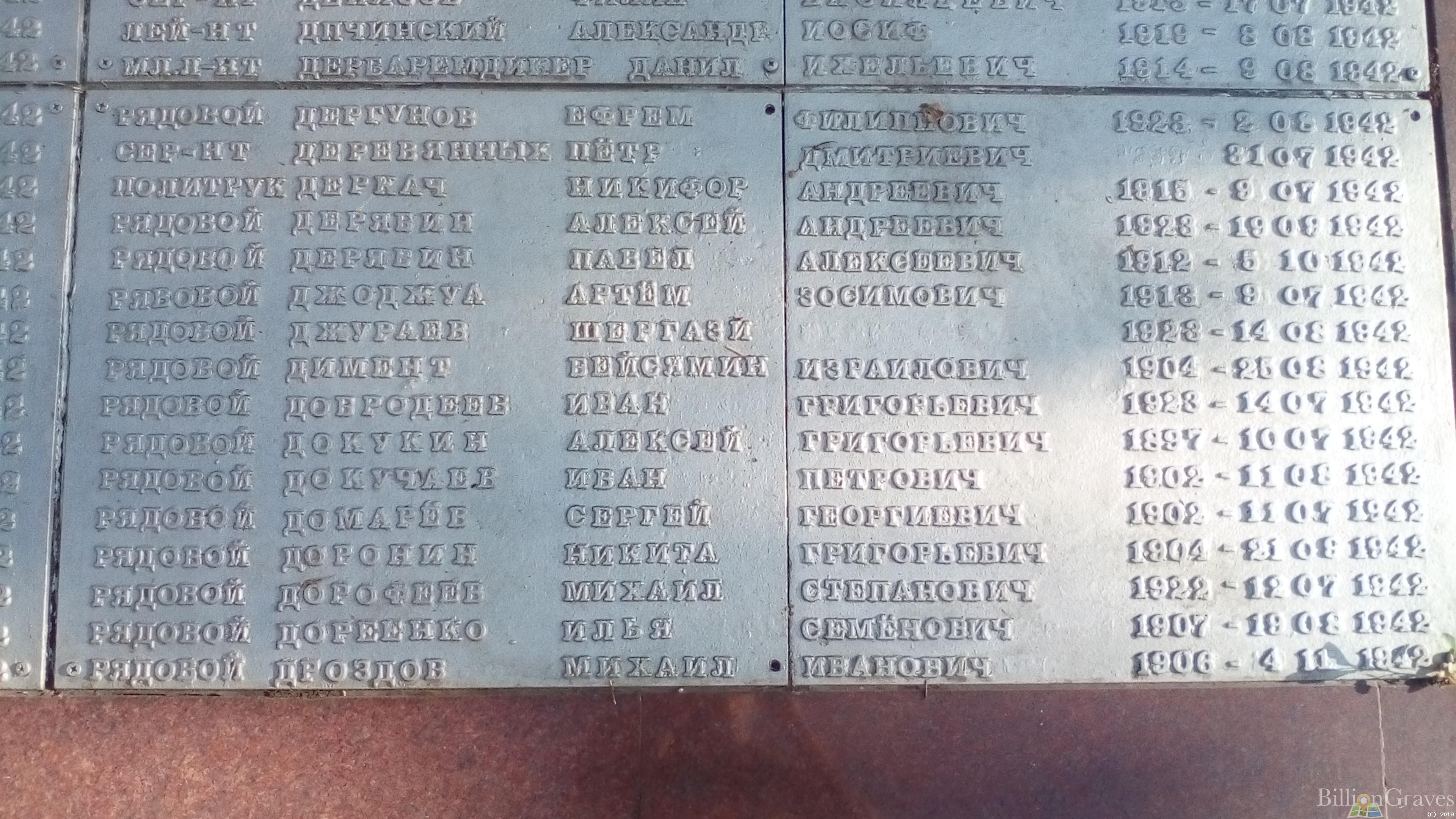 Докучаев Иван Петрович