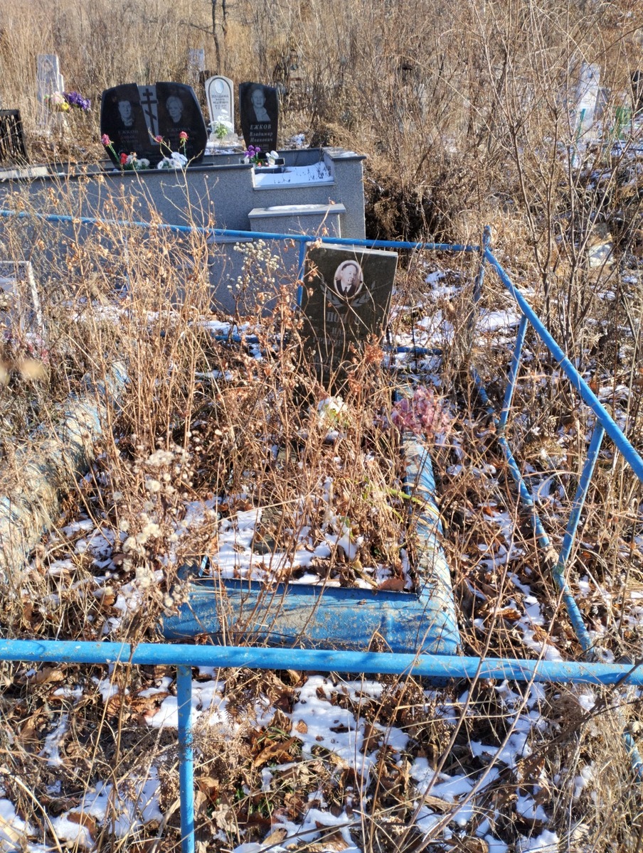 Попов Илья Григорьевич