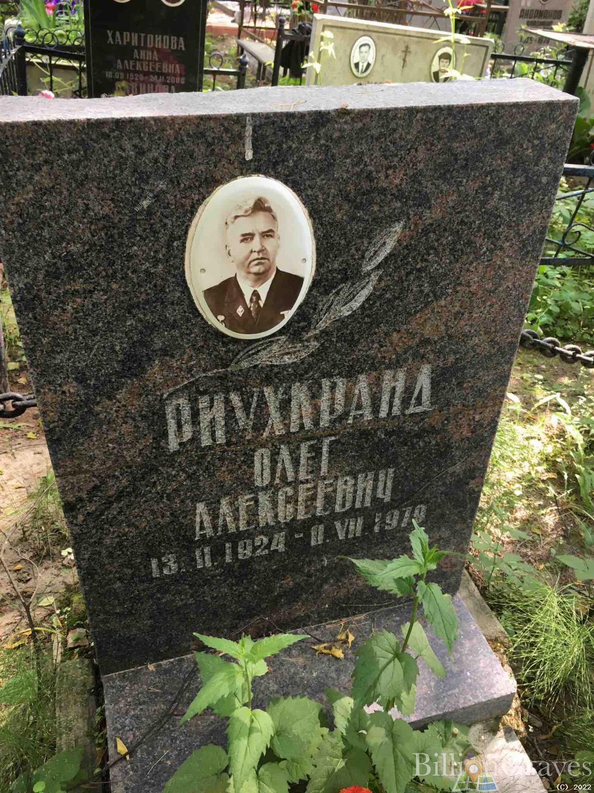 Риухкранд Олег Алексеевич
