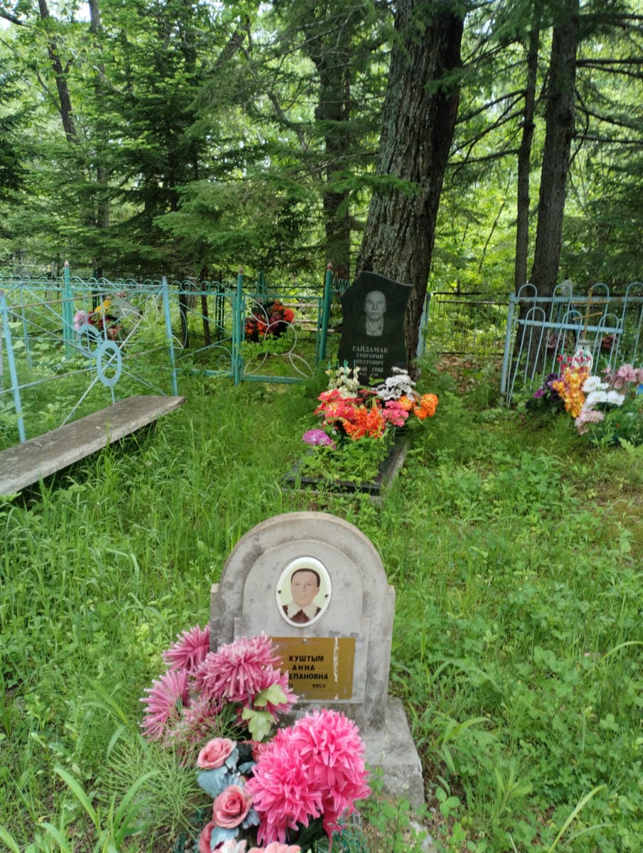 Куштым Анна Степановна