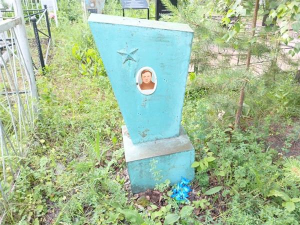 Лобанов Федор Николаевич