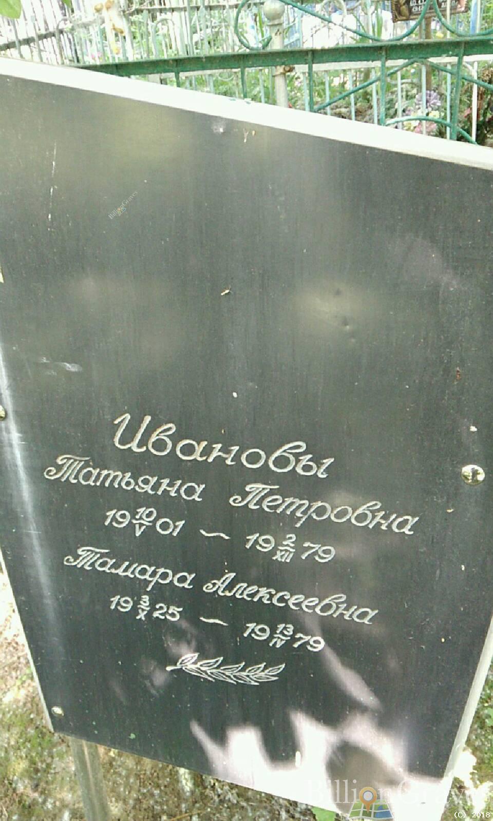 иванова тамара алексеевна