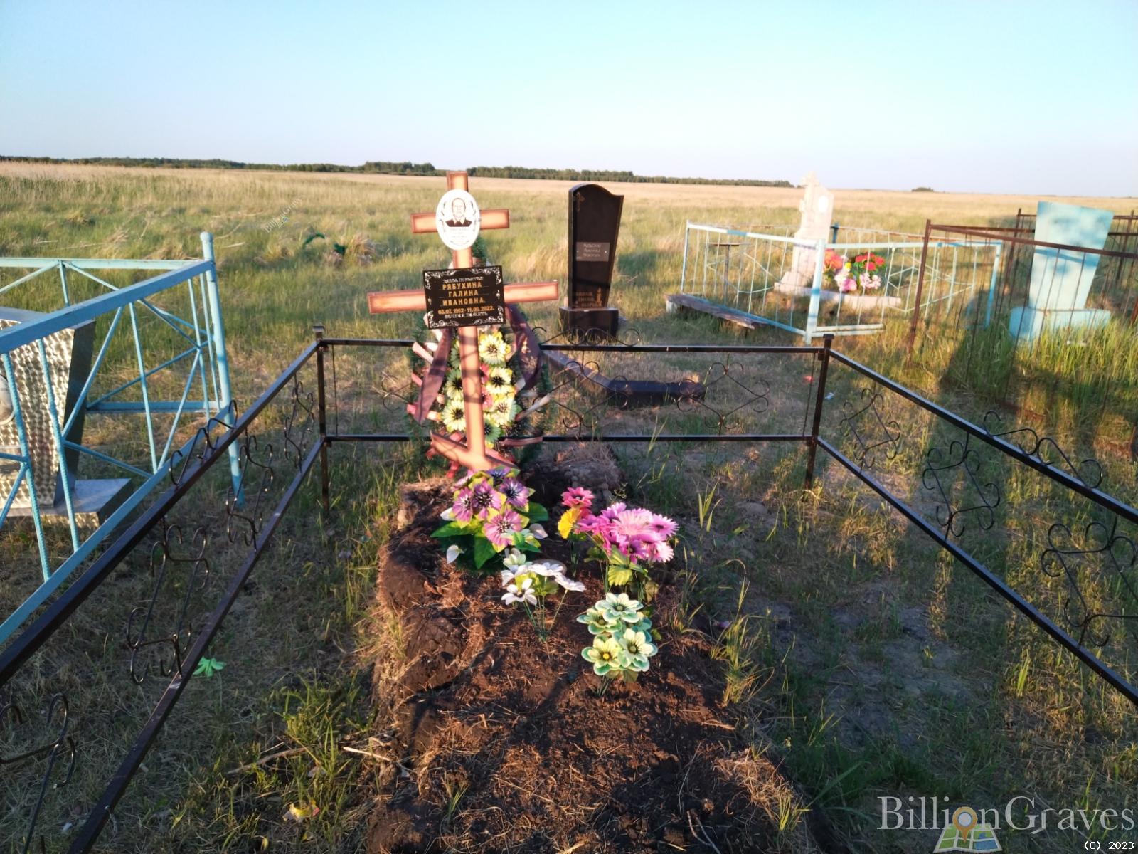 Рябухина Галина Ивановна
