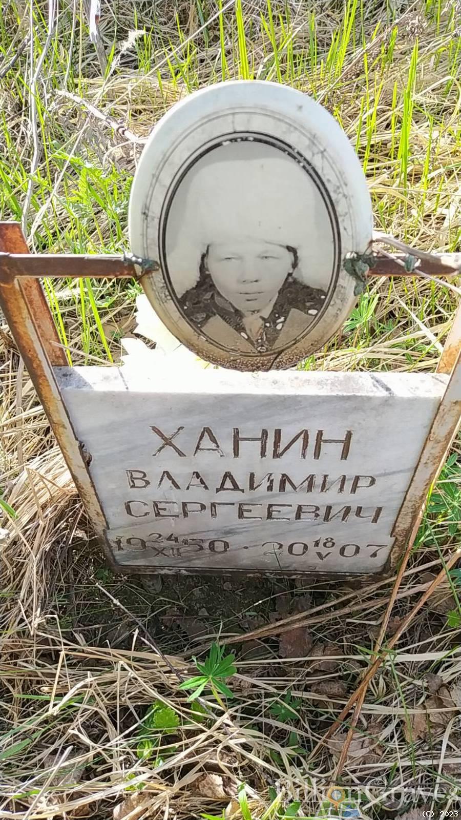 Ханин Владимир Сергеевич