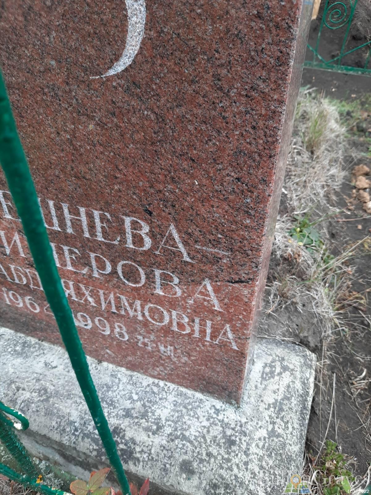 Черешнева-биктимерова Адиля Абдряхимовна
