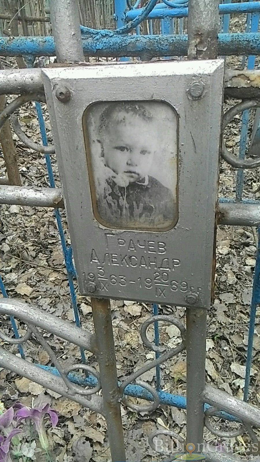 Грачев Александр