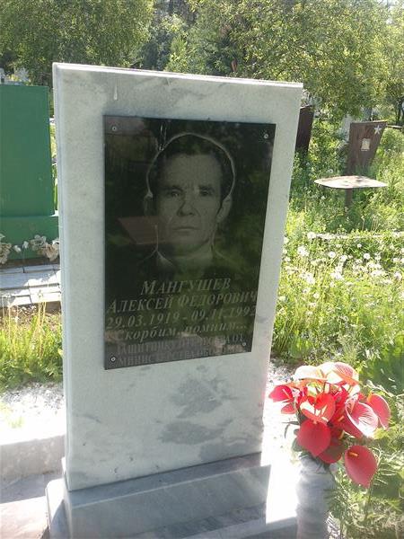 Мангушев Алексей Федорович